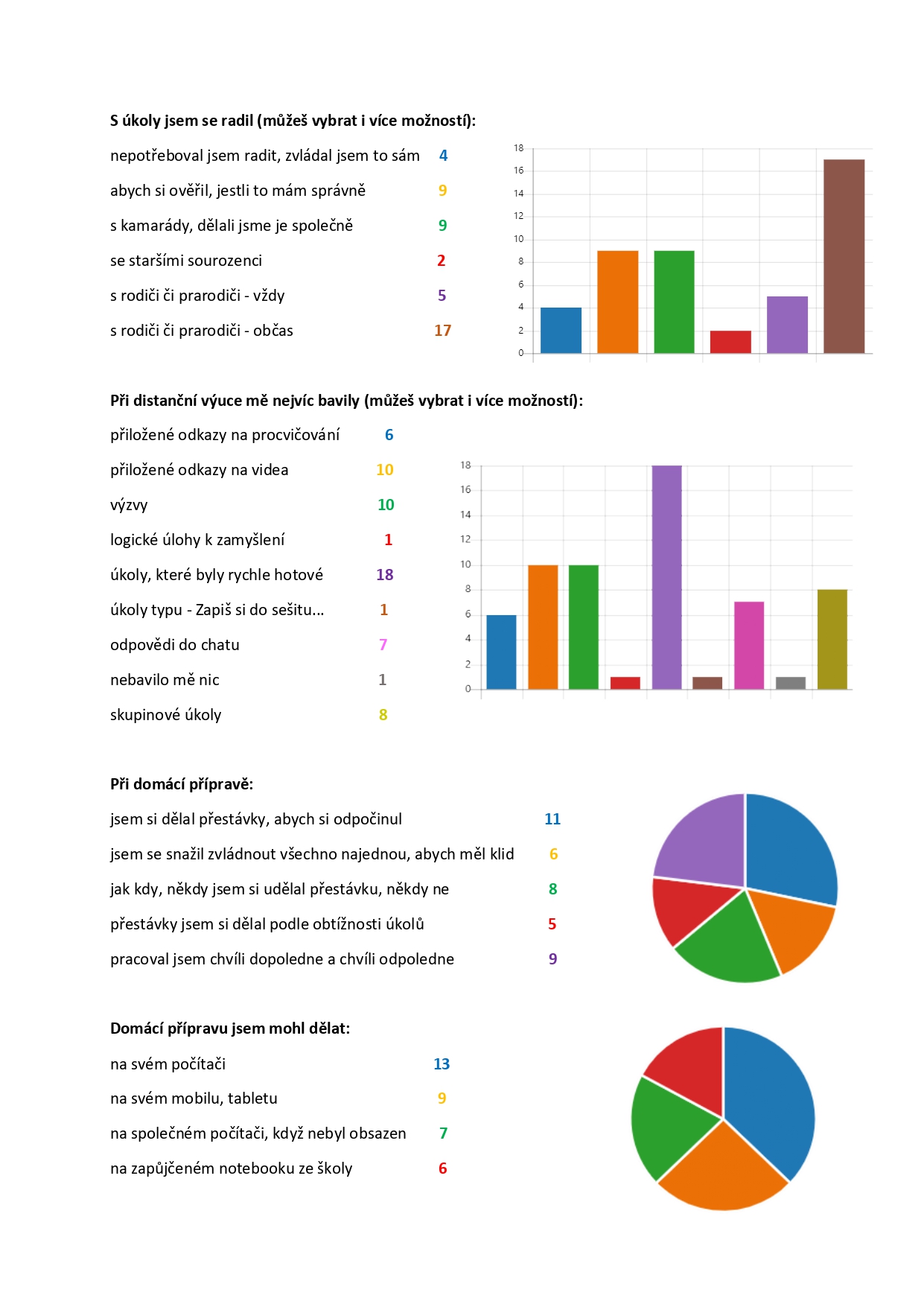 Vyhodnocenídotazníku žáci page 0002